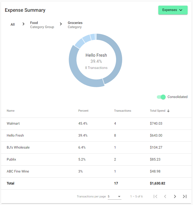 Expense Summary Tile